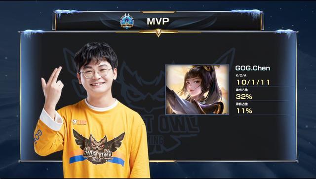 步产生积极 步产生积极