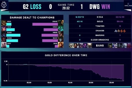 如今由杰森 如今由杰森