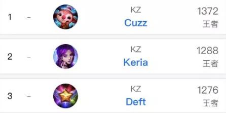 德国队的领 德国队的领