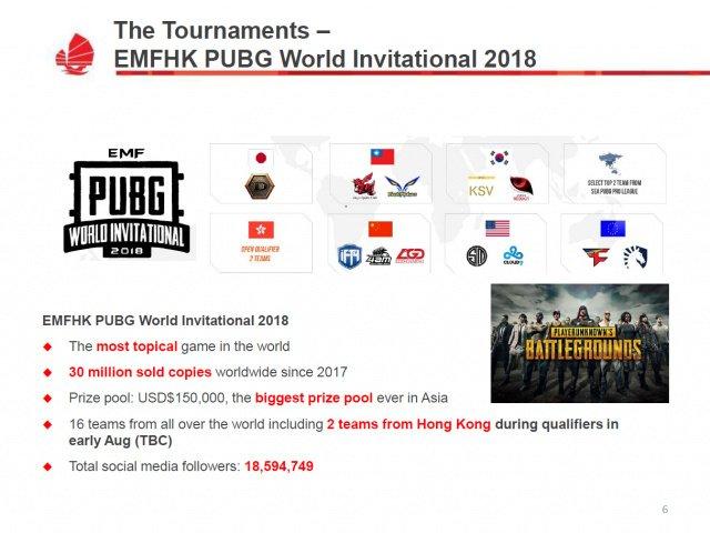 赛事周边的 赛事周边的