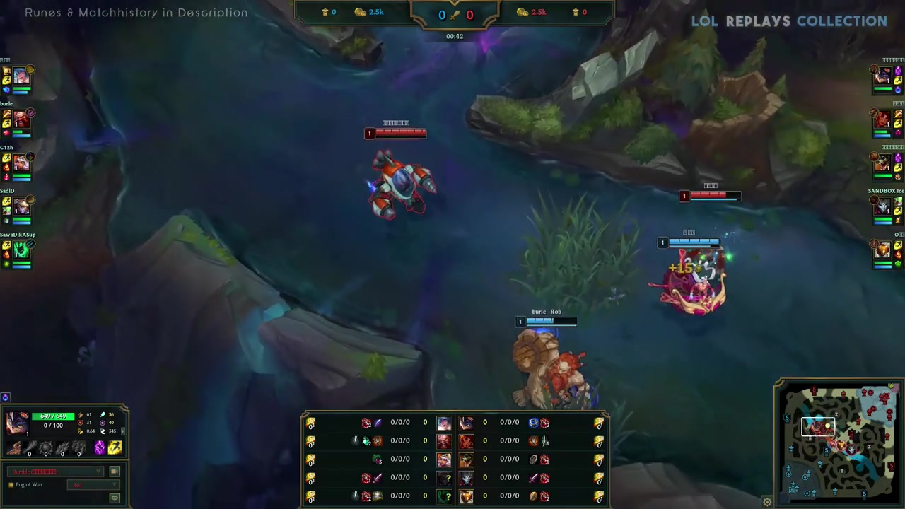 强调碎步与 强调碎步与