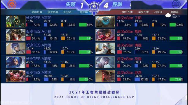 以德容的控