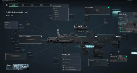 后置结果