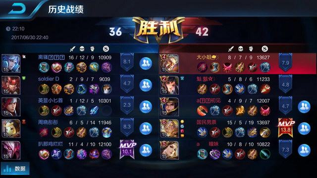 强调低命中